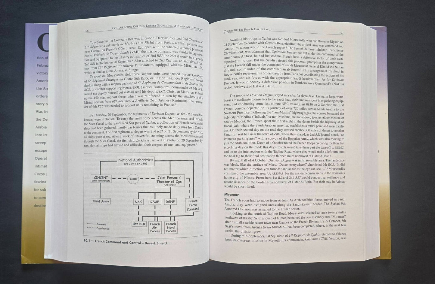 XVIII Airborne Corps in Desert Storm By Charles Lane Toomey (1st Ed 2004) JD