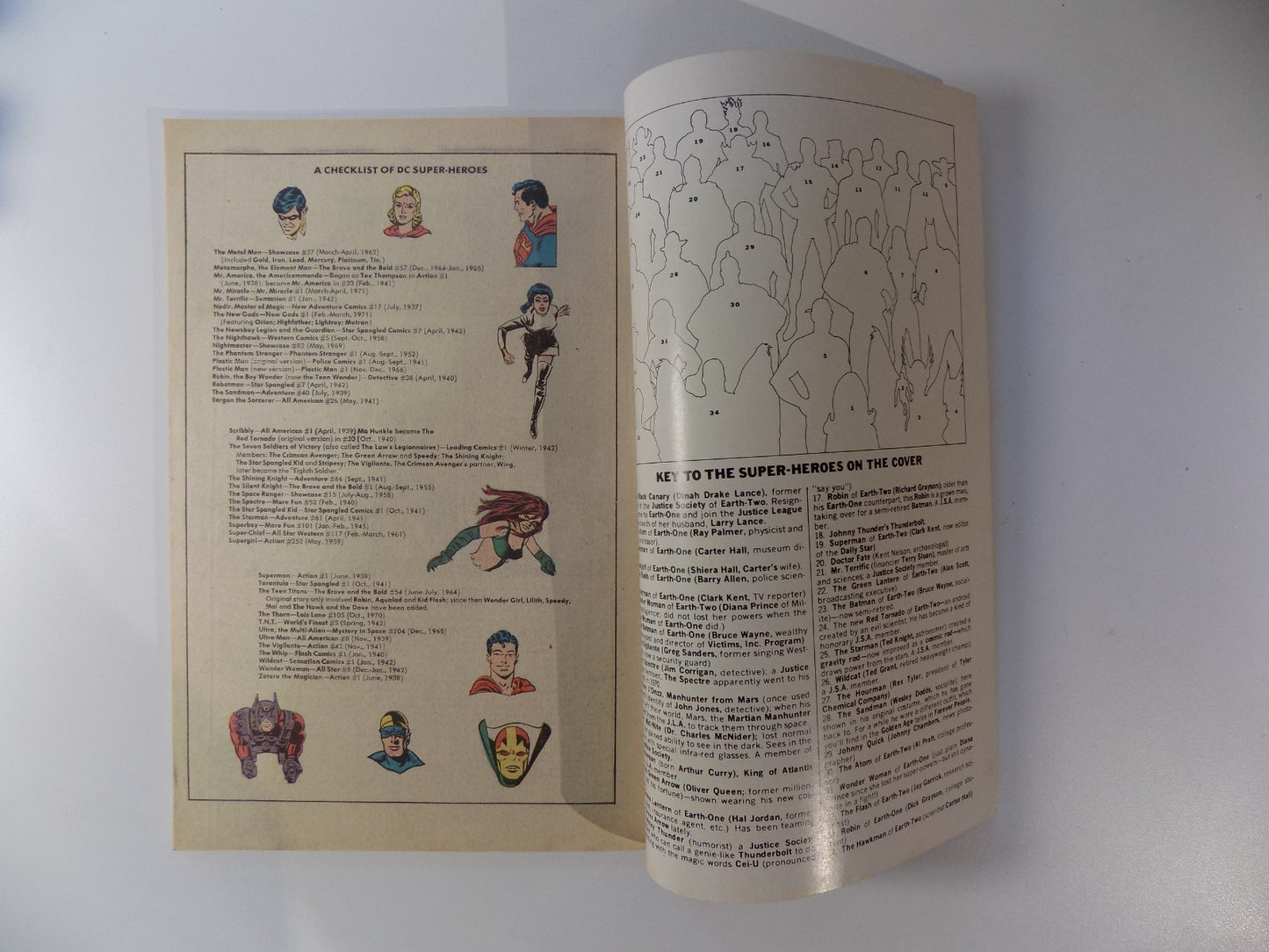 DC 100-Page Super Spectacular #6 DC Comic 1971 Very Good/Fine
