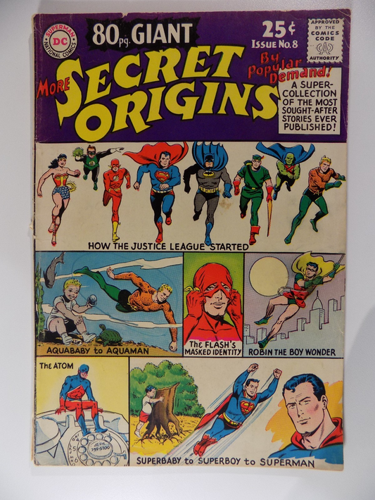 80 Page Giant #8 DC Comic March 1965 Fine-
