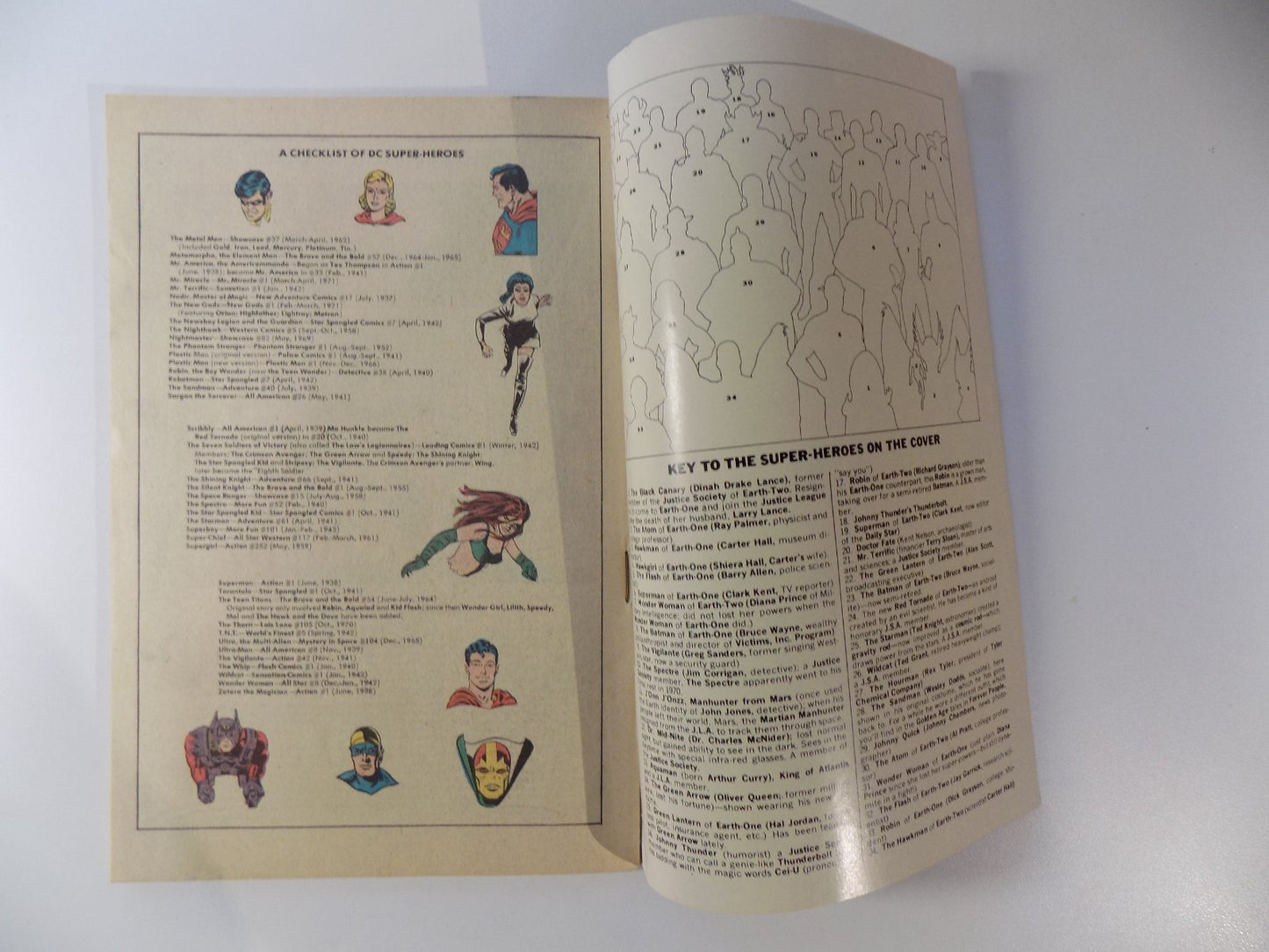 DC 100-Page Super Spectacular #6 DC Comic 1971 Fine-