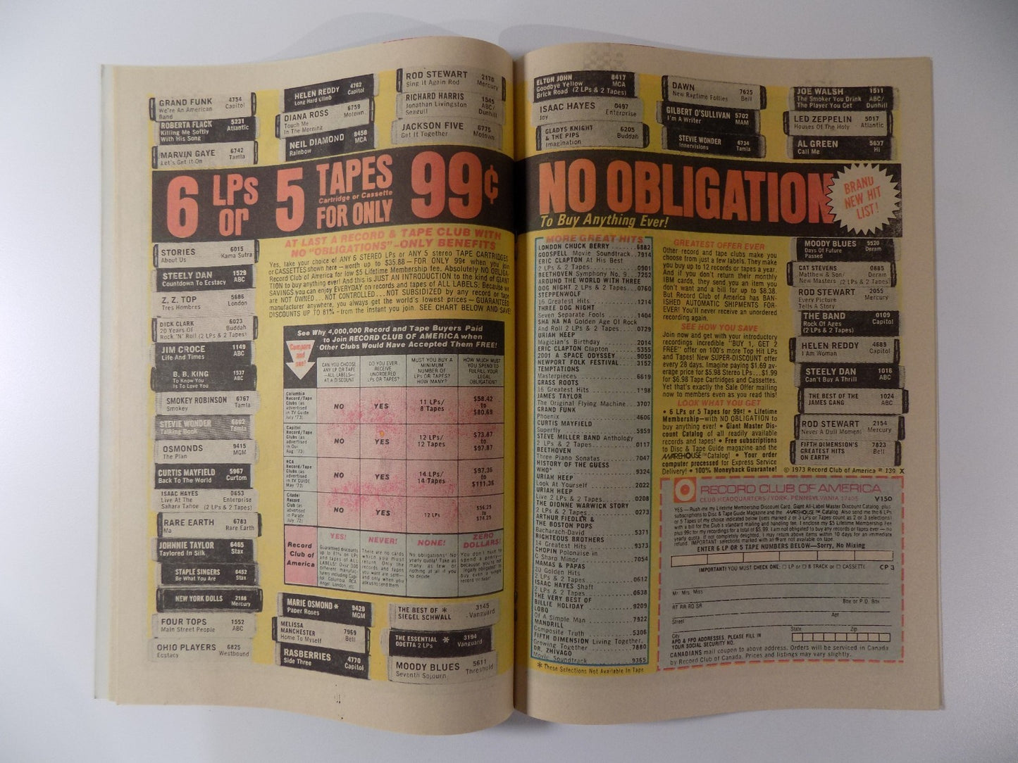 Rima the Jungle Girl #1-7 Complete! DC Comics 1974-75 VF or Better