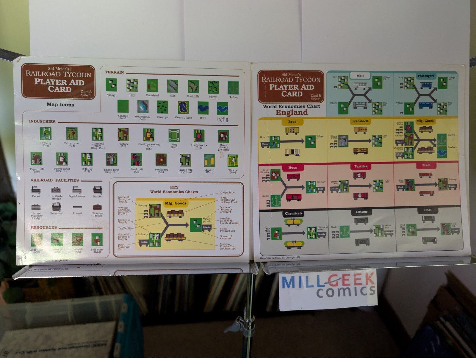 Railroad Tycoon: Player Aid Cards / Manuals (Amiga) -JD