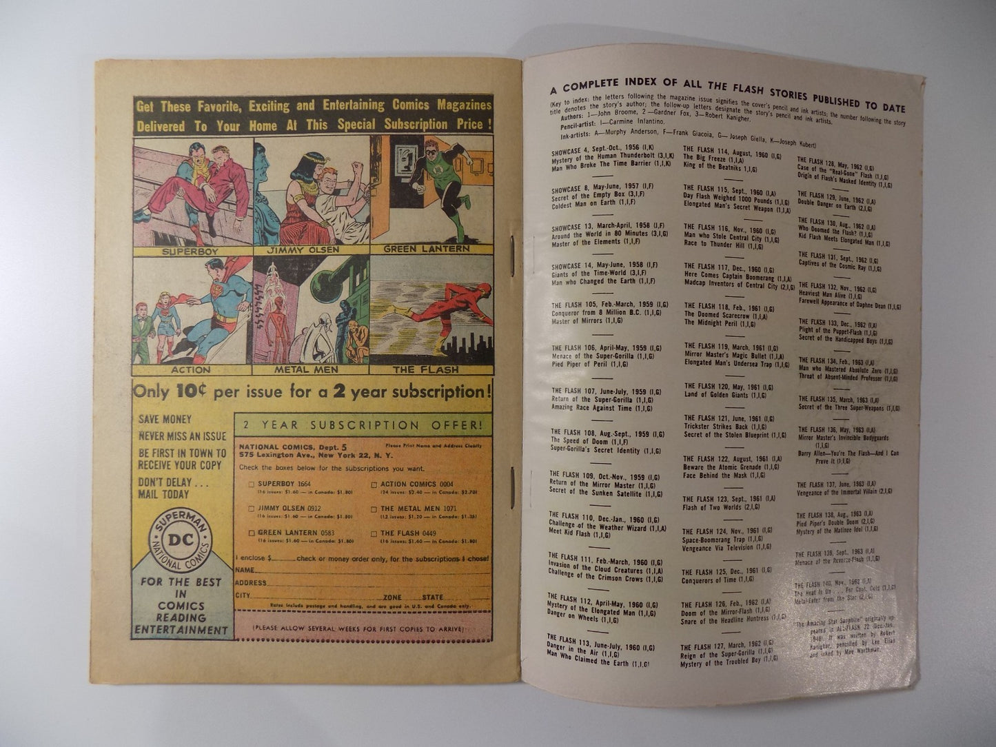 Flash Annual #1 DC Comic 1963 Fine+